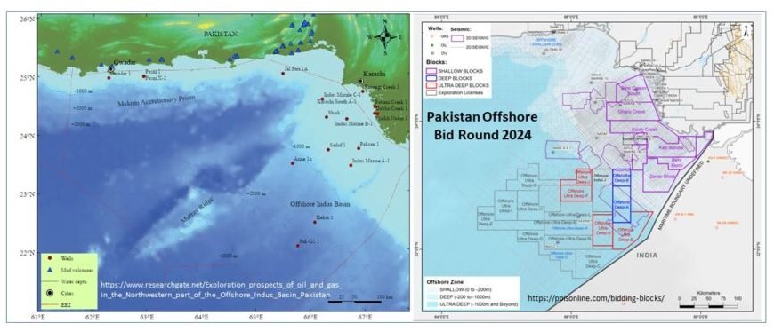 Pakistan offshore bid round 2024 and my cognitive bias
